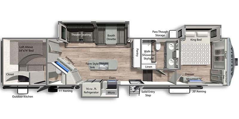 Dutchmen Astoria Platinum 3603LFP floor plan