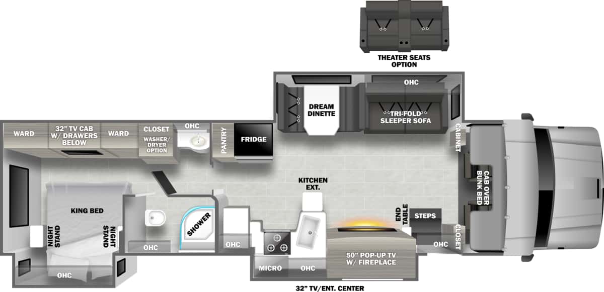 Dynamax Corp DynaQuest XL 3801TS floor plan