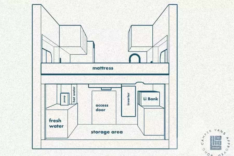 Boho Vans Vans Del Rey floor plan