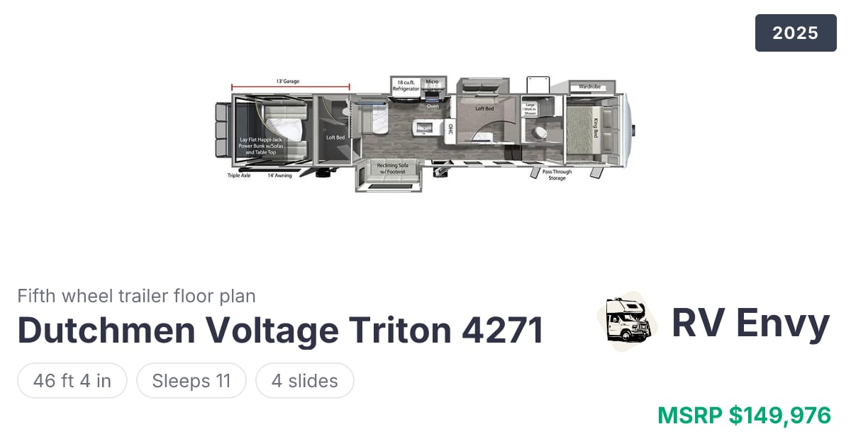Voltage Triton 4271 Fifth wheel for sale | RV Envy