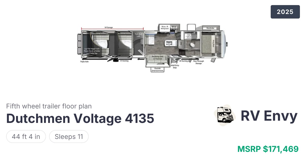 Voltage 4135 by Dutchmen | RV Envy