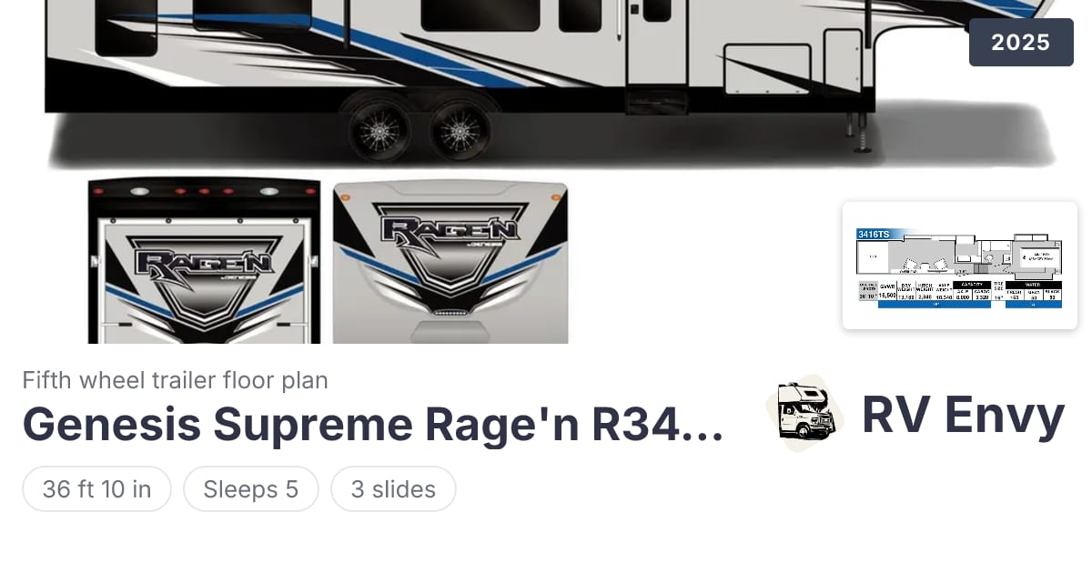 Rage'n R3416TS Fifth Wheel for sale | RV Envy
