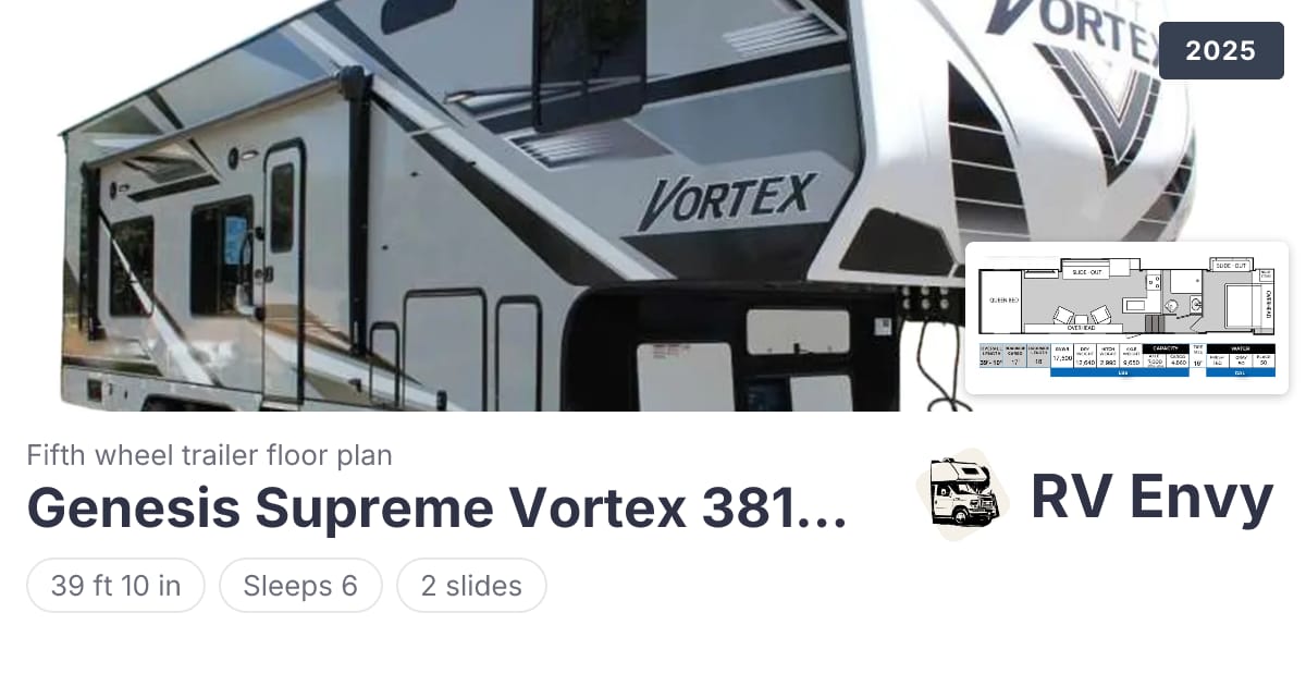 Vortex 3818IKS for sale (1 available) | RV Envy