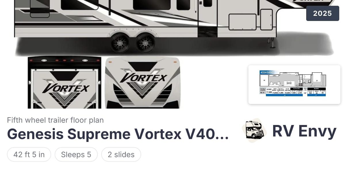 Vortex V4024GSSB Fifth Wheel for sale | RV Envy