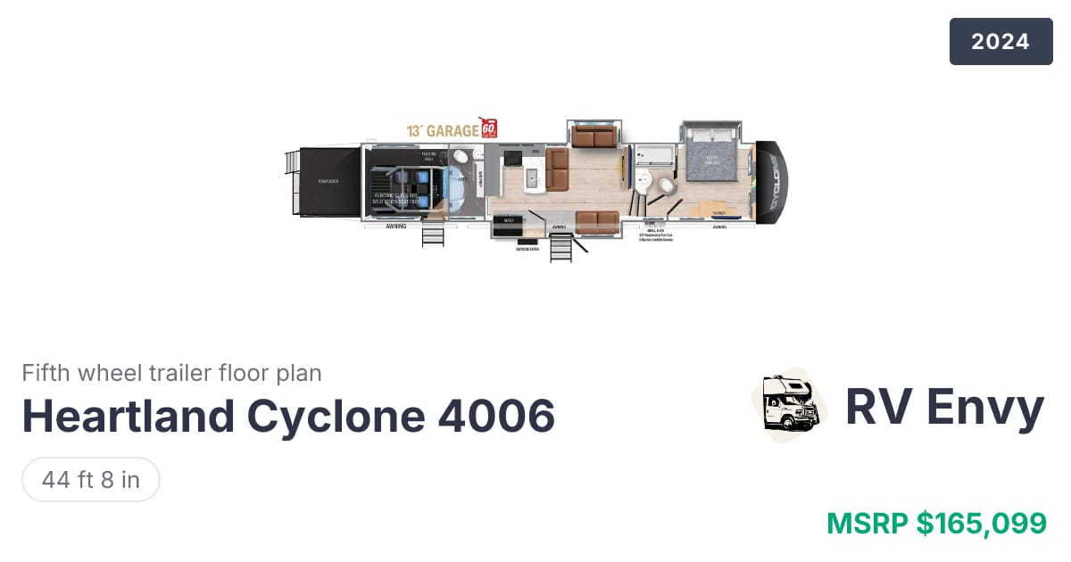 Cyclone 4006 Fifth wheel for sale | RV Envy
