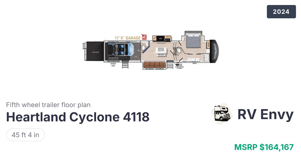 Cyclone 4118 Fifth wheel for sale | RV Envy