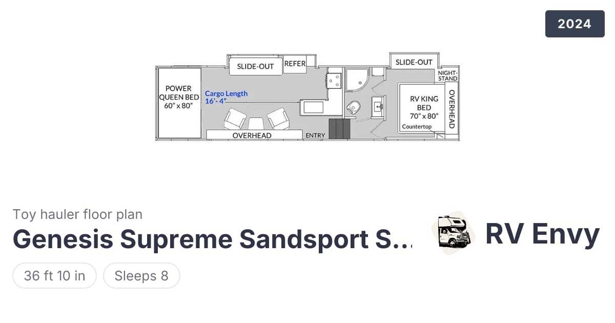 Sandsport SIKS 3016SIKS Toy Hauler for sale | RV Envy