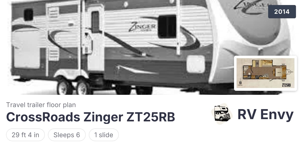 Zinger ZT25RB for sale (1 available) | RV Envy