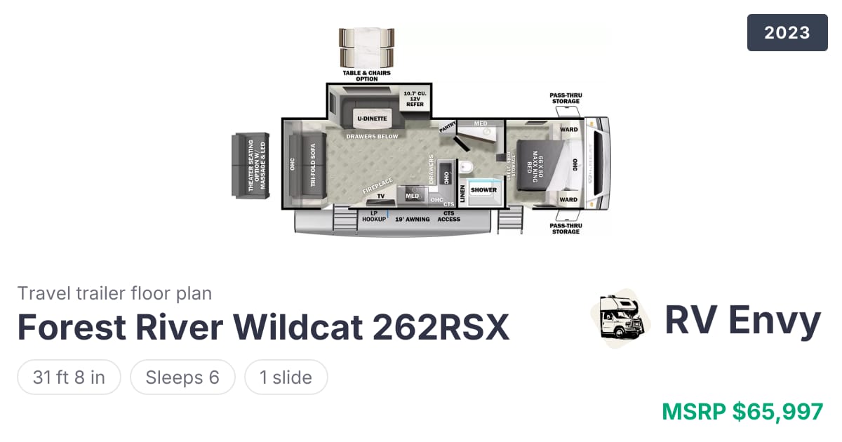 Wildcat 262RSX by Forest River | RV Envy