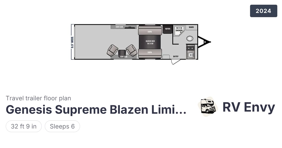 Blazen Limited BFK270 Travel Trailer for sale | RV Envy