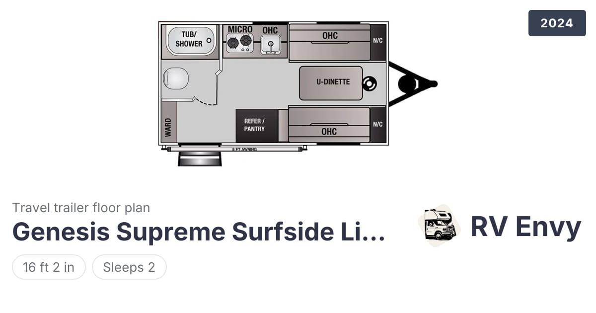 Surfside Limited 12FD by Genesis Supreme | RV Envy