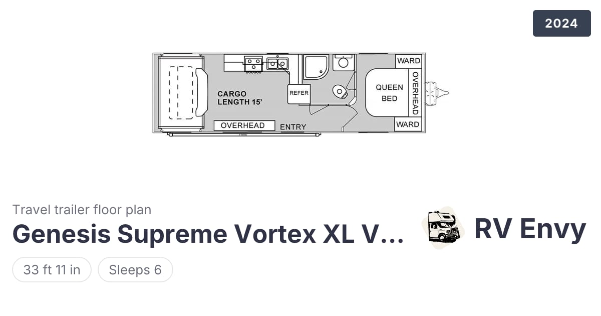 Vortex XL V2615XL Travel Trailer for sale | RV Envy