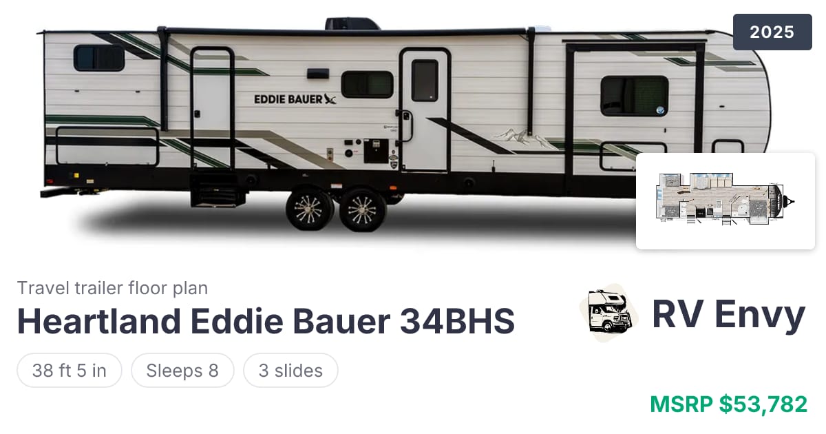 Eddie Bauer 34BHS by Heartland | RV Envy